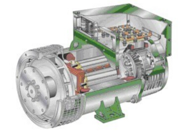 清水河发电机内部结构图
